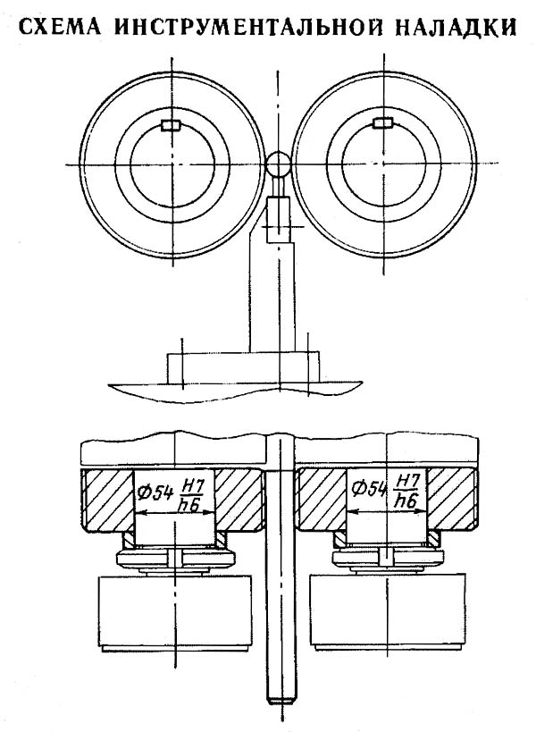 Габаритні розміри робочого простору різьбонакатного верстата А9518 Габаритні розміри робочого простору різьбонакатного верстата А9518